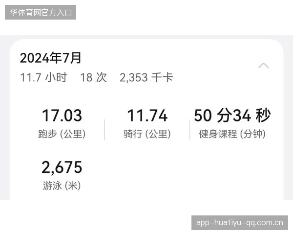 体能革命：团队恢复计划让伤病率骤降