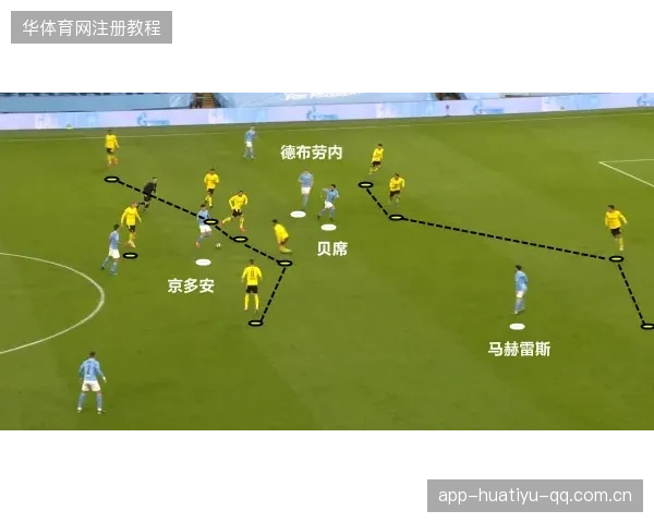 利物浦与德布劳内：战术角色的迎合与调整之路